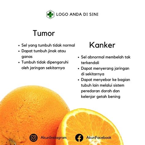 Kenali Gejala Tumor dan Kanker Payudara - Kesmas-ID.com