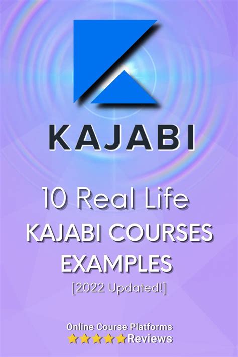 10 Real Life Kajabi Courses Examples 2022 Updated Real Life