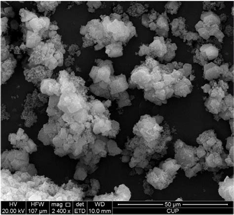 Composite Molecular Sieve And Hydrodesulfurization Catalyst Prepared