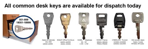 Deskkeysbiz Replacement Keys And Locks For Desks Online