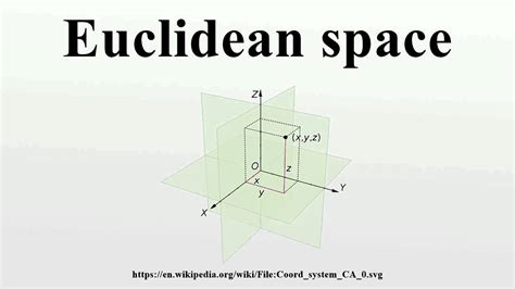 Euclidean Space Youtube