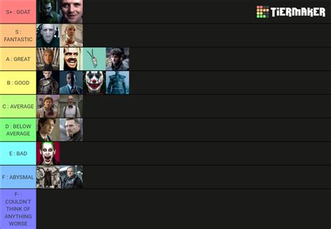 ULTIMATE Villains Antagonists Tier List Community Rankings TierMaker