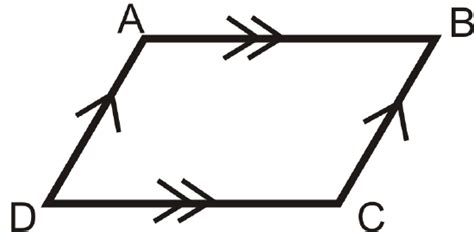 2.16: Parallelogram Proofs - K12 LibreTexts