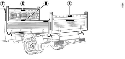 E Guide Renault Master Ph Identification