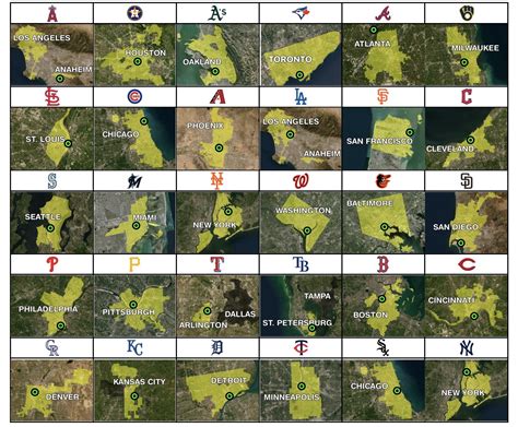 Where each MLB team's stadium is located within its city's boundaries ...