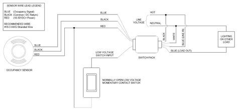 Occupancy Sensor Wiring Diagram