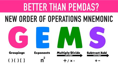 The PEMDAS Rule Explained! (Examples Included) — Mashup Math