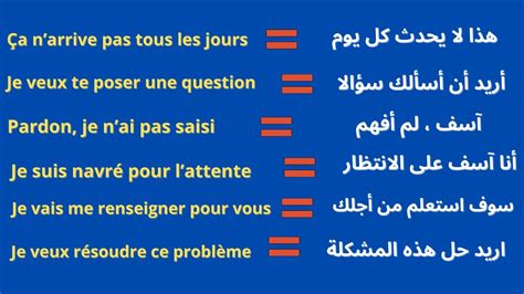 جمل باللغة الفرنسية تساعدك على المحادثة اليومية بكل سهولة و طلاقة