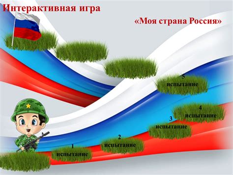 Интерактивная игра "Моя страна Россия". Автор Каримулина Валентина ...