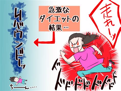 【漫画レポート】11kgやせダイエッターが減量に「成功」＆「失敗」した食事内容ダイエット、フィットネス、ヘルスケアのことならfytte フィッテ