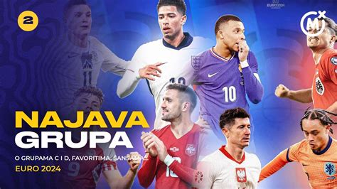 EURO 2024 Grupa C je naša a u grupi D miriše na golove YouTube