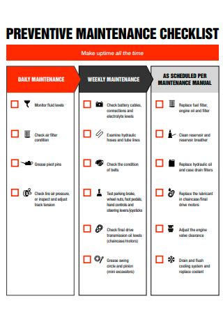 Free Preventive Maintenance Checklist Samples Pdf Word