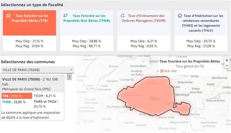 Imp Ts Locaux Cette Astuce Pour Savoir Si Votre Taux De Taxe Fonci Re