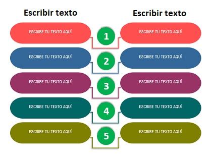 Cuadros Comparativos Creativos Gu A Y Tutorial Paso A Paso The Best