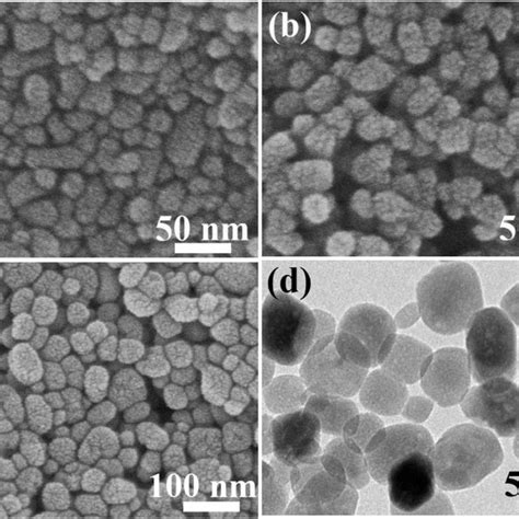 Fe Sem A C And Tem D Morphologies Of The Products Crystallized Via