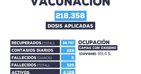 Fm Platinum Mhz Andalgala Informaci N Oficial Actualizada Sobre