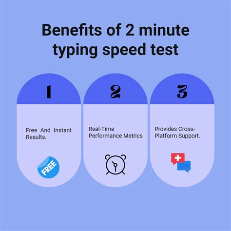 2 Minute Typing Speed Test Check Your Wpm And Cpm Typing Scores