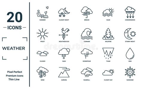 Weather Linear Icon Set Includes Thin Line Summer Frost Clouds Wind