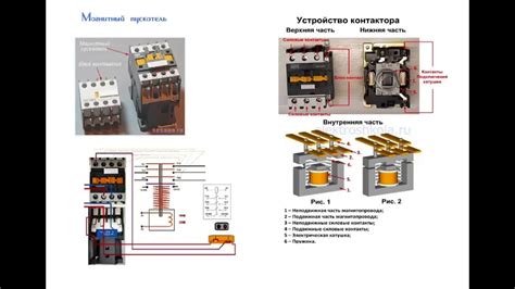 Как устроен и работает магнитный пускатель - YouTube