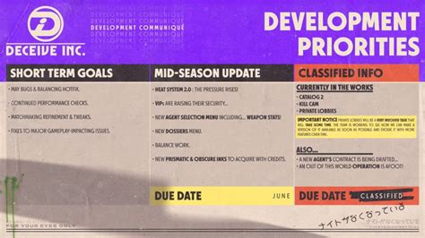 Deceive Inc Updated Development Road Map Teases Updated Heat System A New Dossier Menu And More