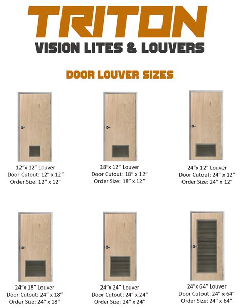 Commercial Door Louvers | Automatic Door and Hardware
