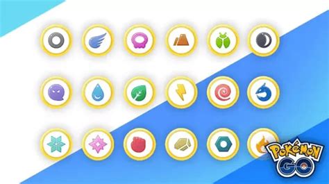 Pokémon Go Type Guide Strengths Weaknesses Resistances And