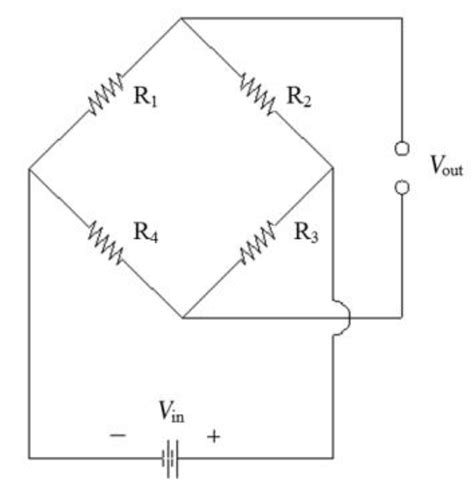 Wheatstone Bridge Strain Gauge