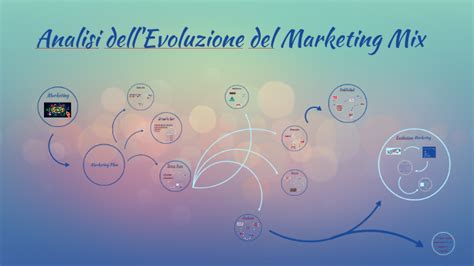 Analisi Dell Evoluzione Del Marketing Mix By Lara Geromin