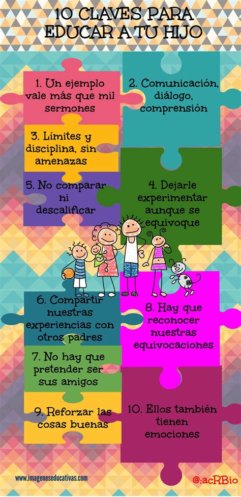 10 Claves Para Educar A Tu Hijo Consejos Para Padres Psicologia