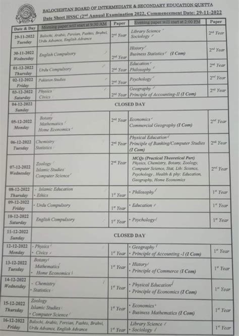 University Of Balochistan Uob M A Datesheet 2022 Balochistan Jobs Alert