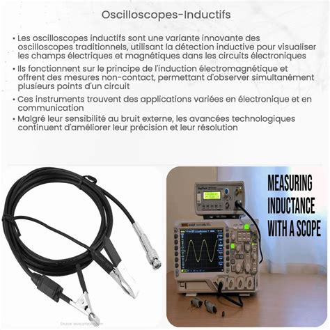 Oscilloscopes Inductifs Comment ça marche application et avantages