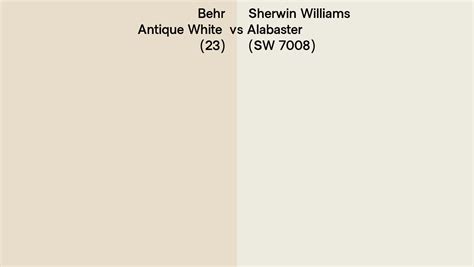 Behr Antique White 23 Vs Sherwin Williams Alabaster SW 7008 Side By