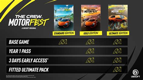 The Crew Motorfest Ubisoft CA