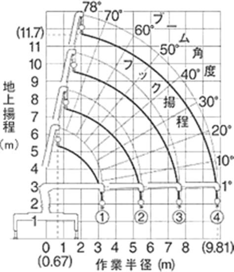 sdxwv