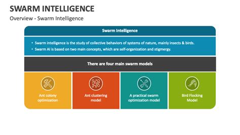 Swarm Intelligence Powerpoint And Google Slides Template Ppt Slides