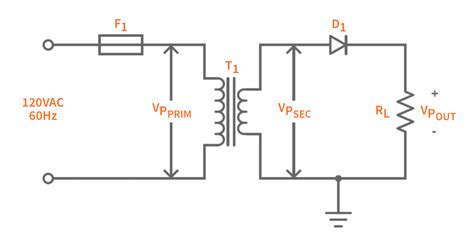 Precision Half Wave Rectifier Circuit Diagram