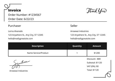 Contoh Invoice Dan Maksud Serta Cara Buat Invois Terbaik