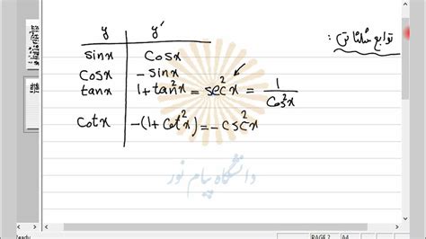 جلسه شانزدهم ریاضیات پایه مشتق تابع ضمنی توابع مثلثاتی تابع