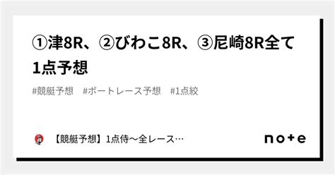 ⚔️①津8r、②びわこ8r、③尼崎8r⚔️全て1点予想⚔️｜【競艇予想】1点侍～全レース1点絞りの予想屋