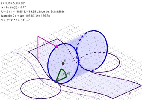 Cylinder Net Abwicklung Schiefer Zylinder GeoGebra