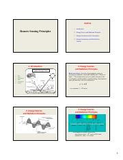 Understanding Remote Sensing Principles And Energy Interactions