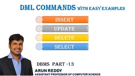 Dbms Part Dml Commands In Sql Dml Commands In Dbms Data