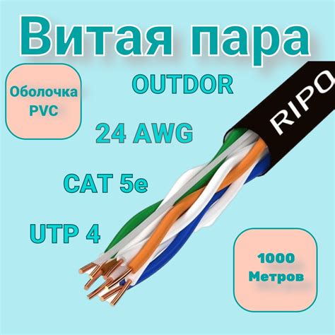 Кабель Ripo Utp4cat5e 24awg cca 1000 м ️ купить по цене 14480 ₽/шт. в ...