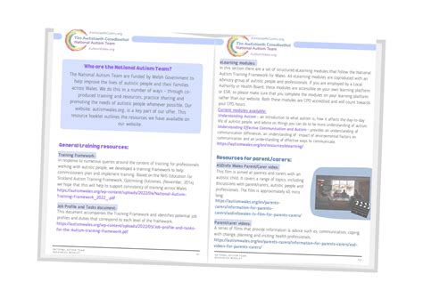 National Autism Team Resources Booklet Awtistiaeth Cymru Autism