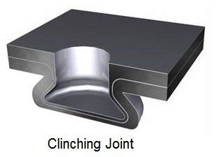 How To Join Sheet Metal Parts Sheet Metal Joining Techniques