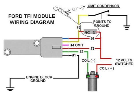 Ford 302 Distributor Wiring