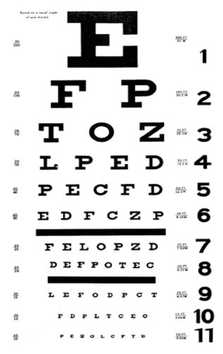 PD Eye I II Flashcards Quizlet