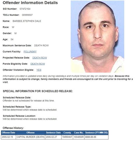 Monsters Among Us Stephen Dale Barbee Killed His Pregnant Ex Girlfriend Lisa Underwood And Her