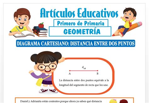 Diagrama Cartesiano Distancia Entre Dos Puntos Para Primer Nbkomputer