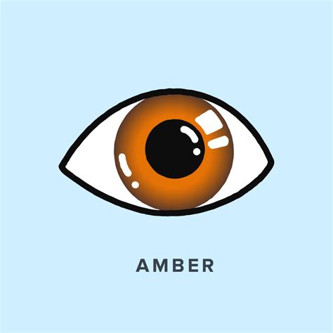 Common Eye Color Chart